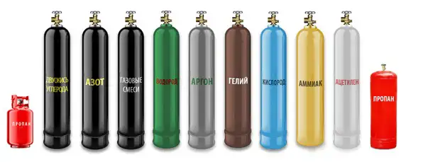 Производство и продажа баллонов с техническими газами.